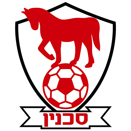Bnei_Sakhnin team