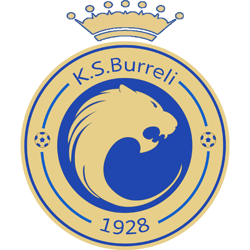 Burreli team