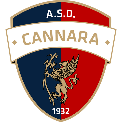 Cannara team