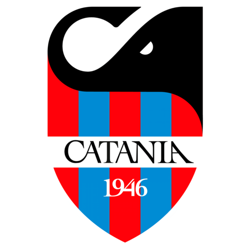 Catania team