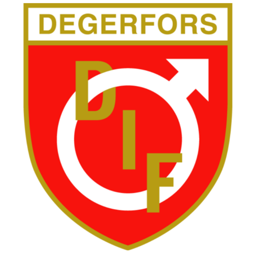 Degerfors team