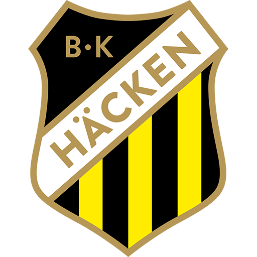 Hacken team