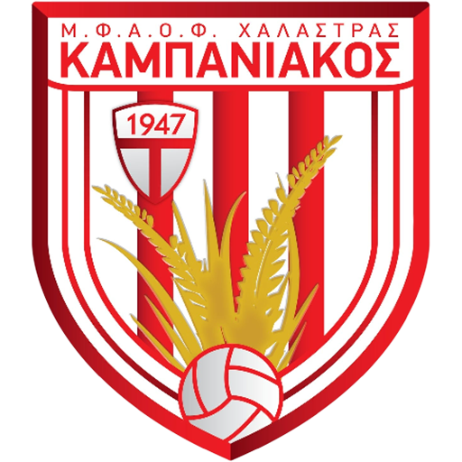 Kampaniakos team