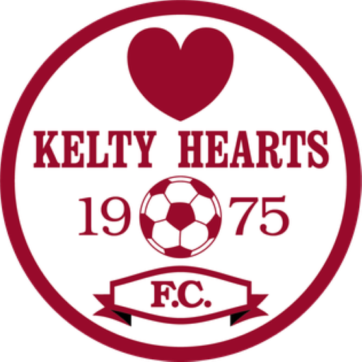 Kelty_Hearts team