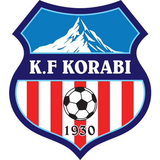 Korabi_Peshkopi team