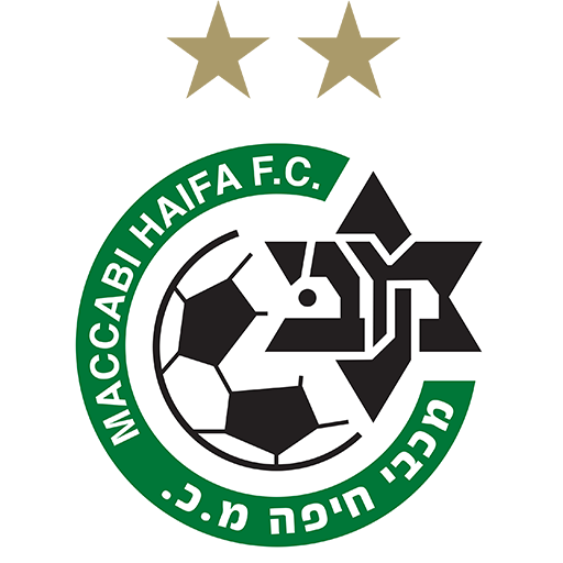 Maccabi_Haifa team