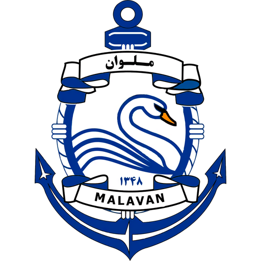 Malavan team