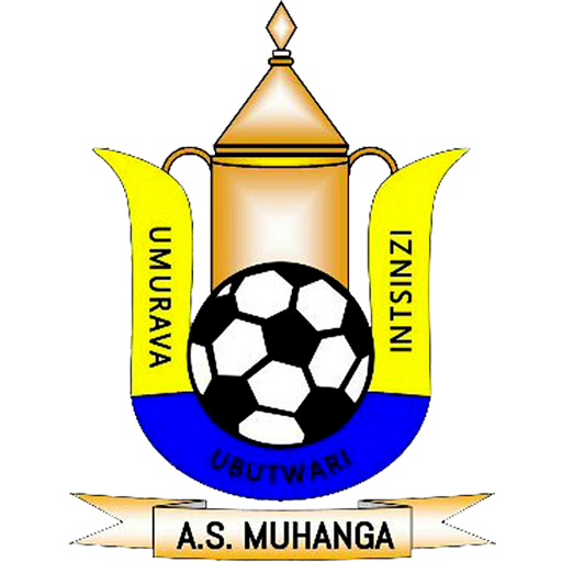 Muhanga team