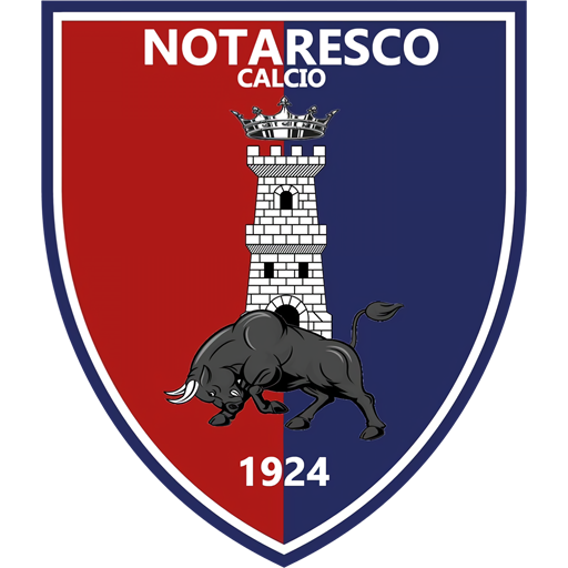 Notaresco team