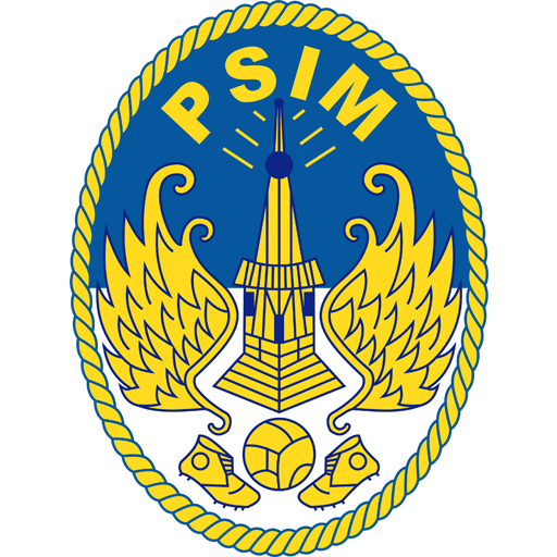 PSIM_Yogyakarta team