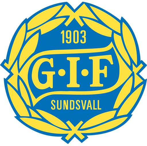 Sundsvall team