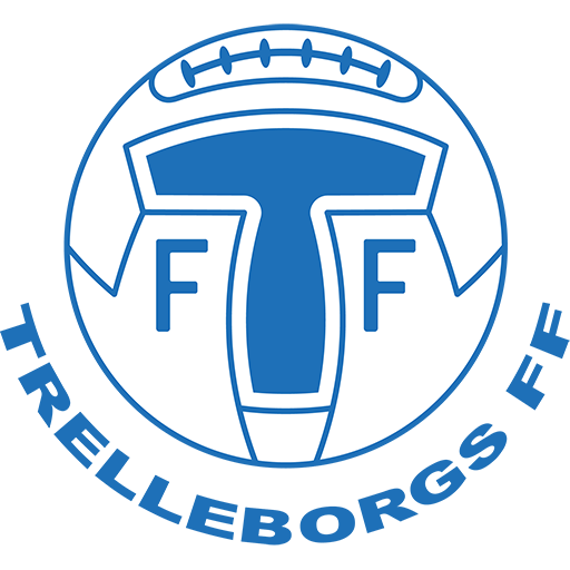 Trelleborg team