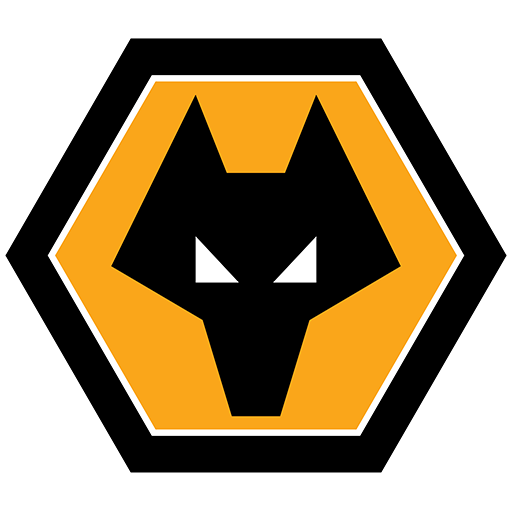 Wolves team
