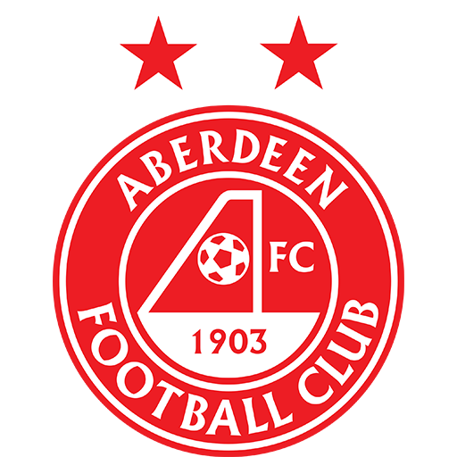Aberdeen team