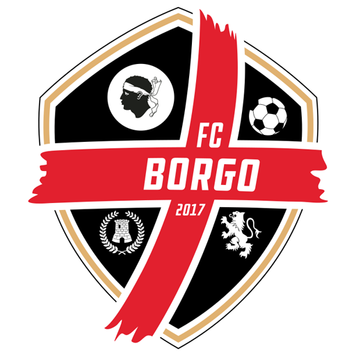 Borgo team