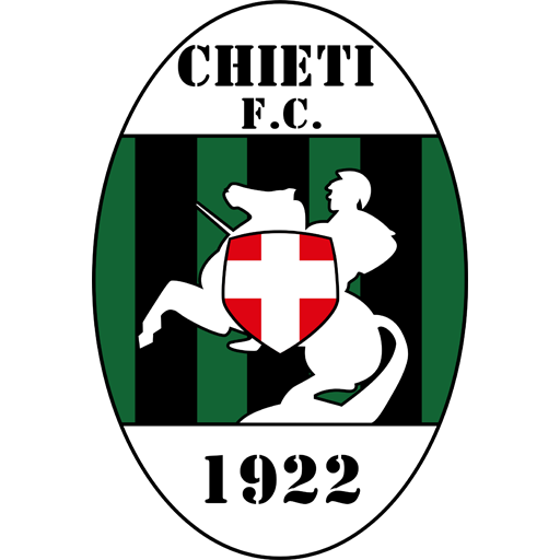Chieti team