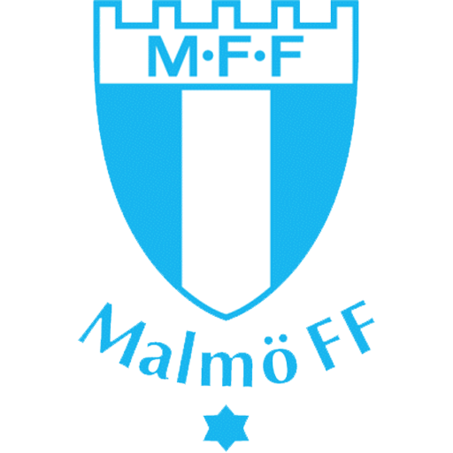 Malmo_FF team