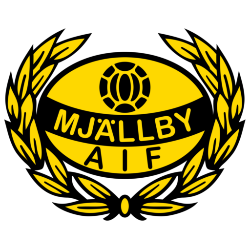 Mjallby team