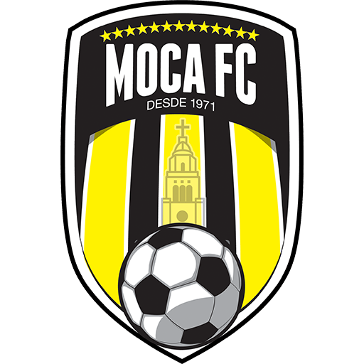 Moca team