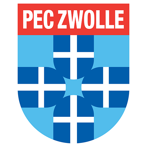 PEC_Zwolle team
