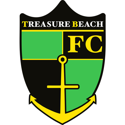 Treasure_Beach team