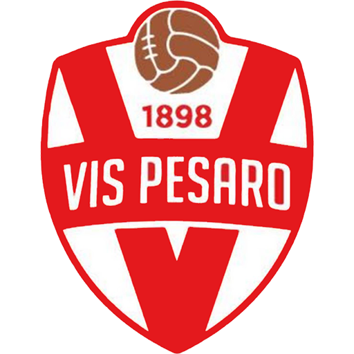 Vis_Pesaro team